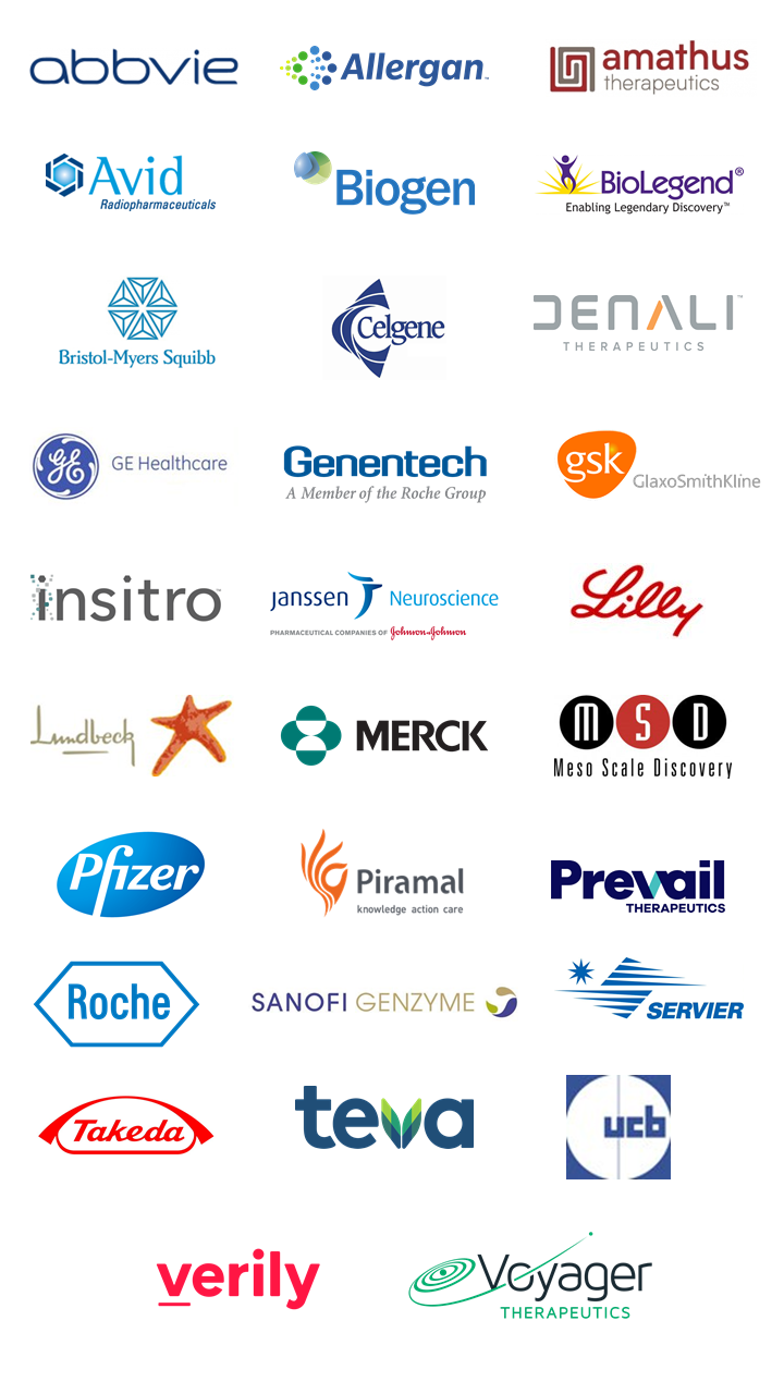 Spring 2020 PPMI Partners