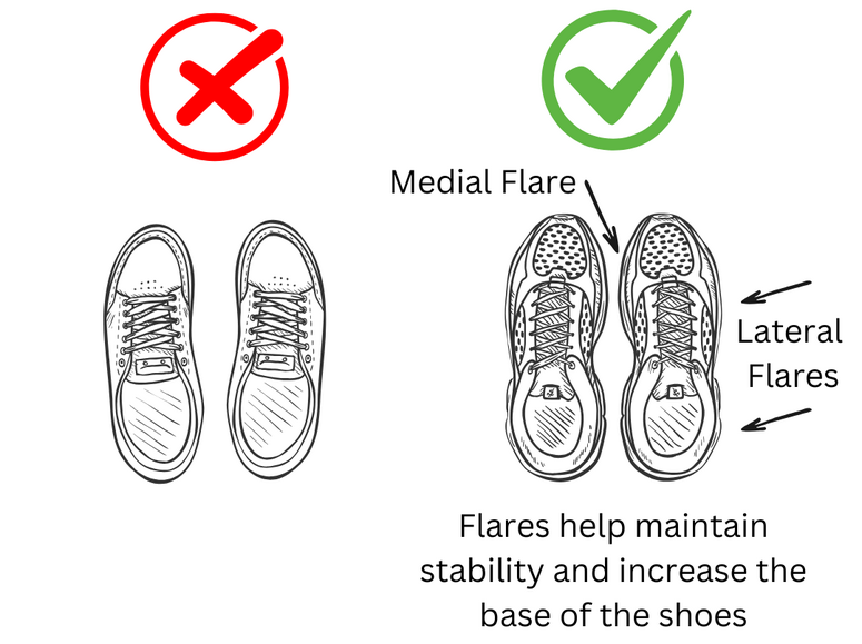 Top view of a wide sole based shoe