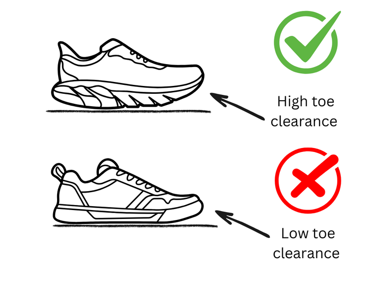 High toe clearance vs. a low toe clearance.